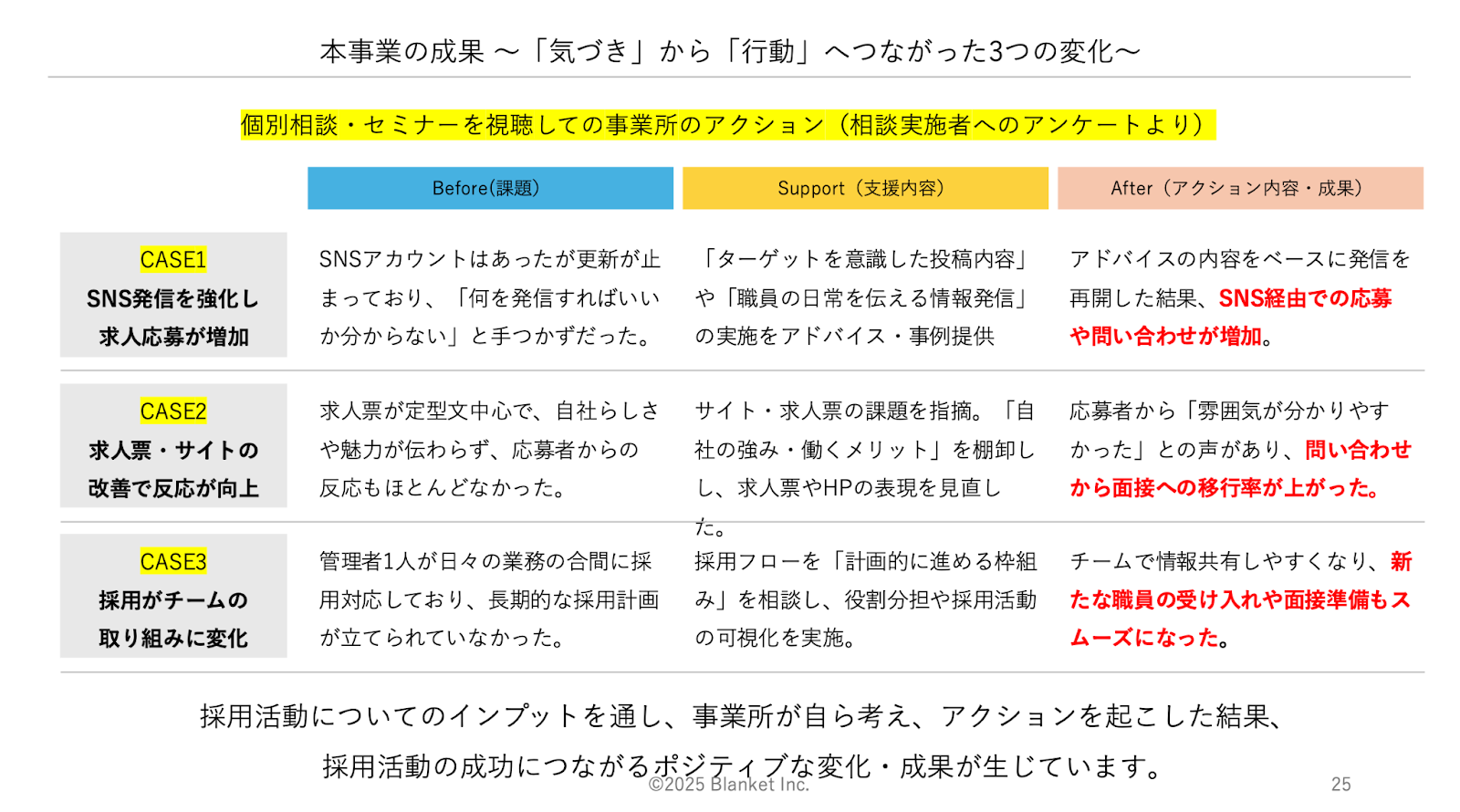自治体セミナー_人材2