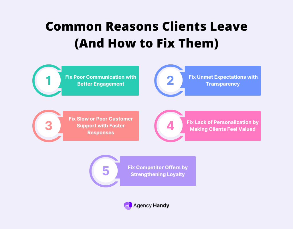 Common Reasons Clients Leave (And How to Fix Them)