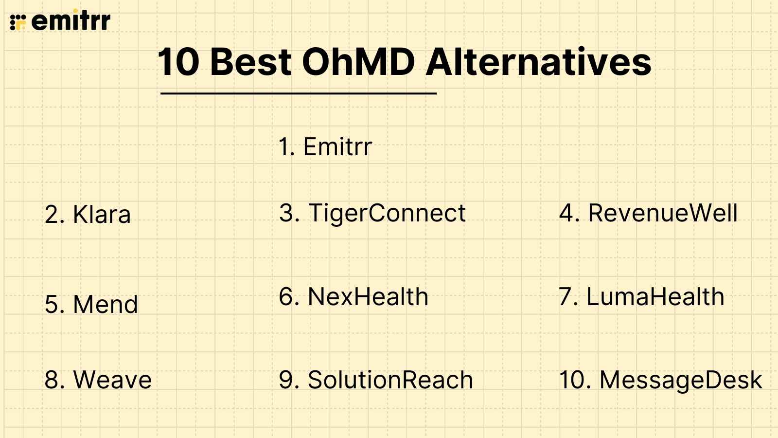 best ohmd alternatives