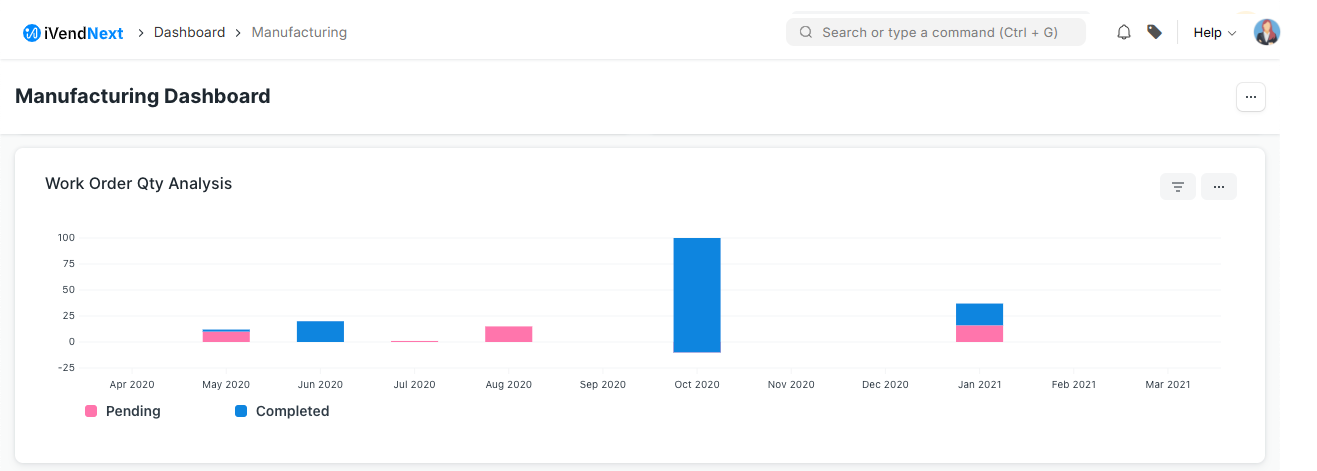 006-manufacturing-dashboard-5