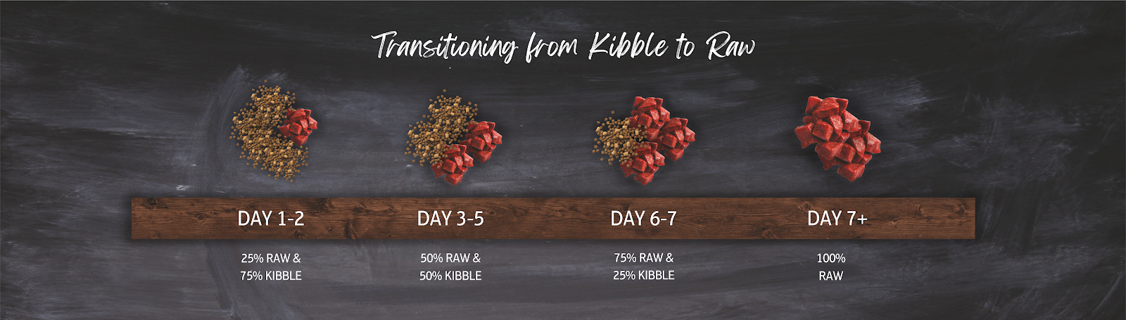 A blackboard with white text and red flowers

Description automatically generated