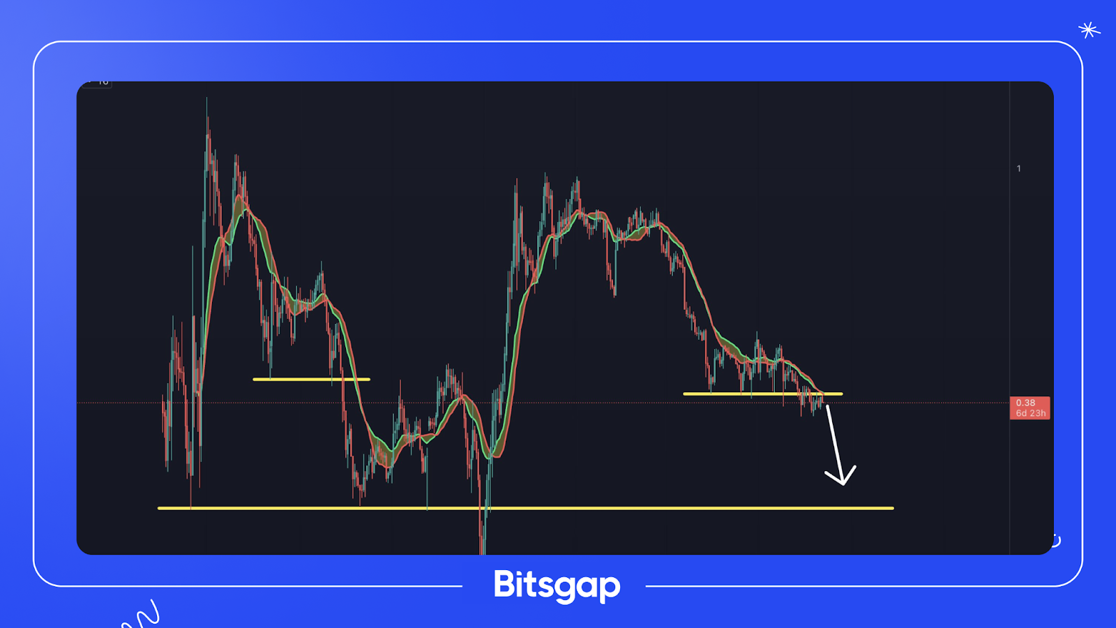 Crypto Inflows Hit $436M, NEIRO Surges 10x, and Hot Coins Gear Up for Binance Listings: News of September 16, 2024-3