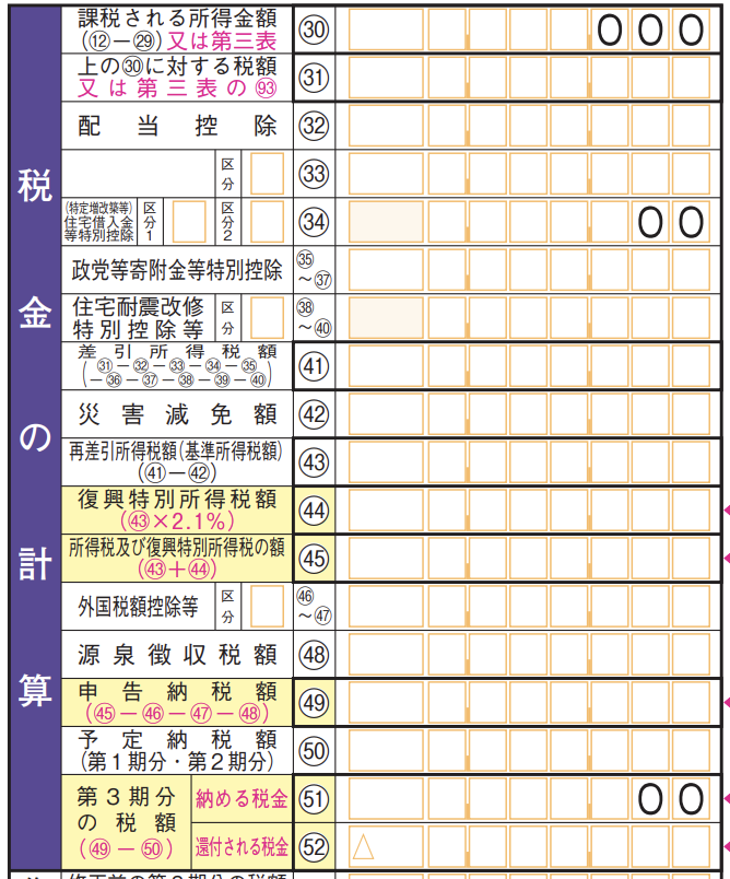 申告納税角の確認方法