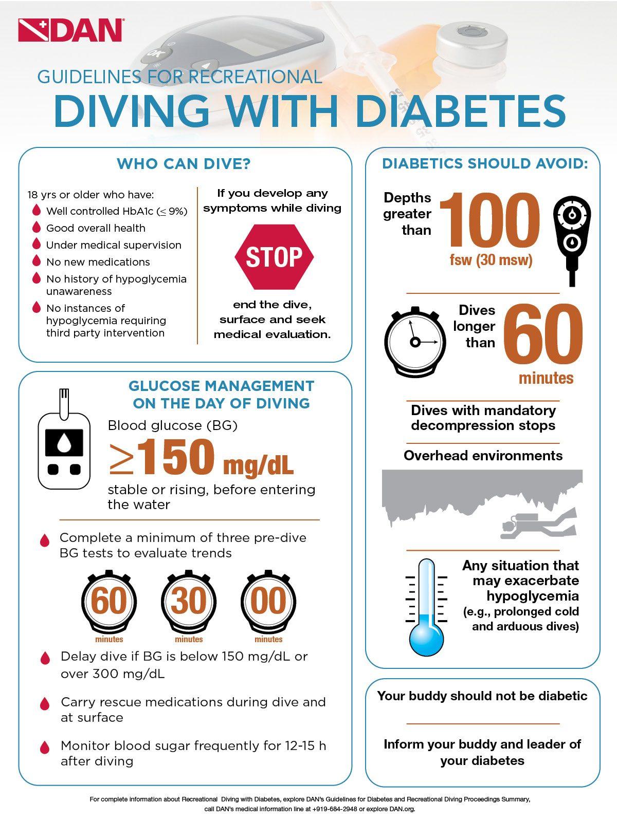 A poster with text and images of a diving with diabetes

Description automatically generated with medium confidence