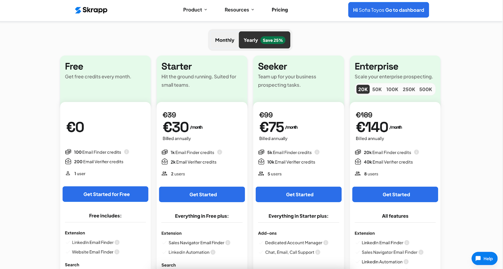 skrapp pricing, best alternative to zoominfo