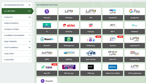 How to deposit on Melbet