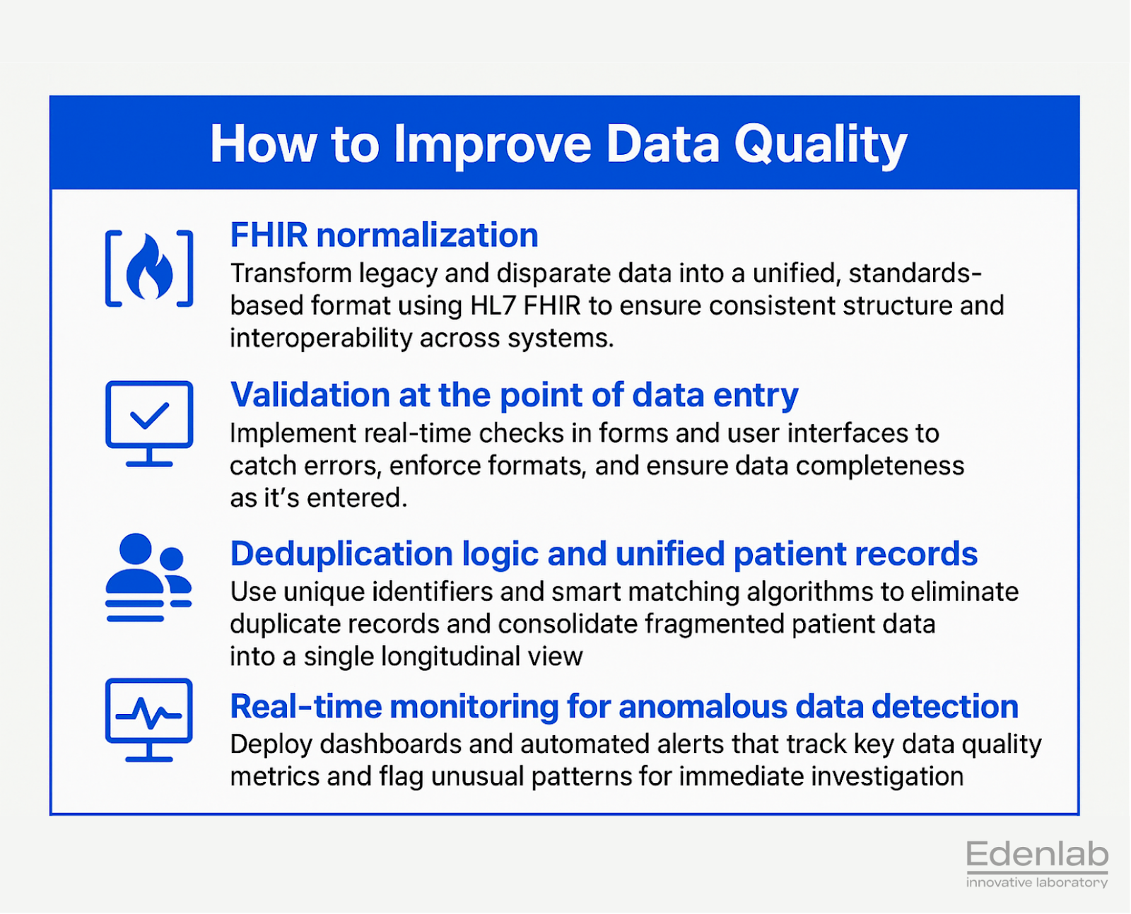 FHIR-driven strategies to improve public health data quality