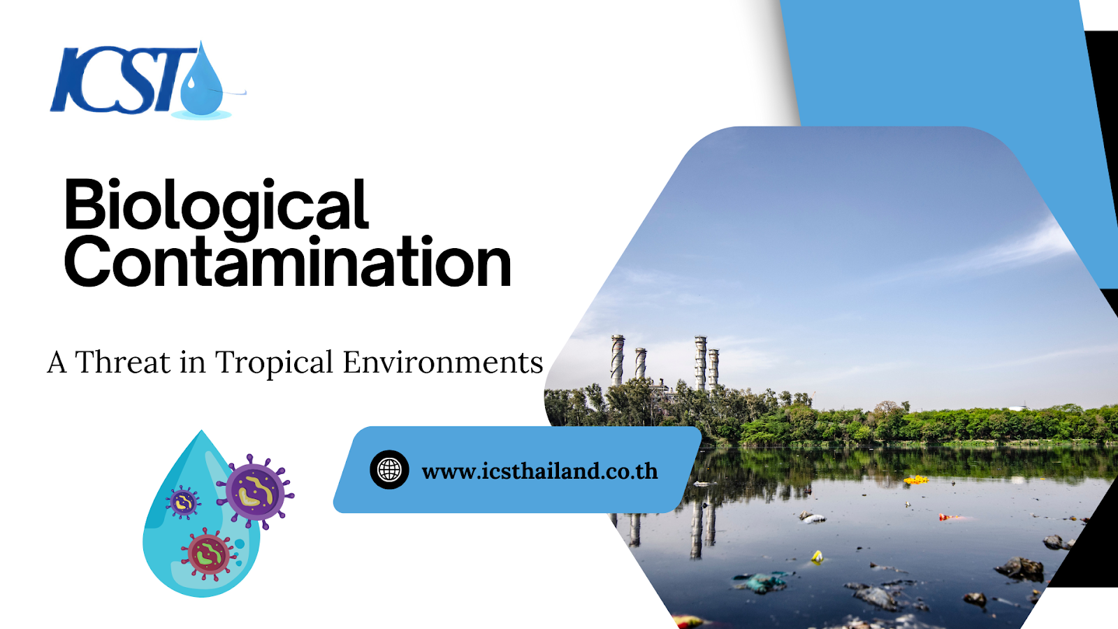 A graphic title slide with 'Biological Contamination: A Threat in Tropical Environments' on a black background, featuring the ICS Thailand logo. An illustration of a water droplet with viruses and bacteria is on the left. 