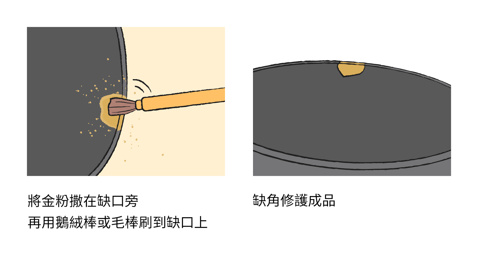 將金粉灑在缺口旁，在用鵝絨棒或毛棒刷到缺口上；缺角修護成品