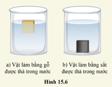 BÀI 15 - TÁC DỤNG CỦA CHẤT LỎNG LÊN VẬT ĐẶT TRONG NÓ