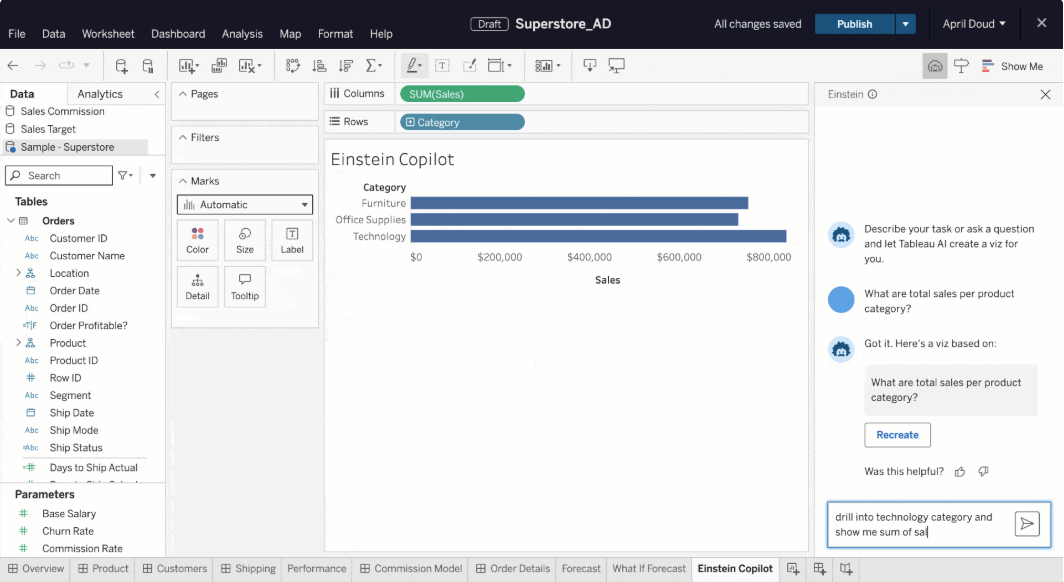 Tableau Advanced Analytics with AI