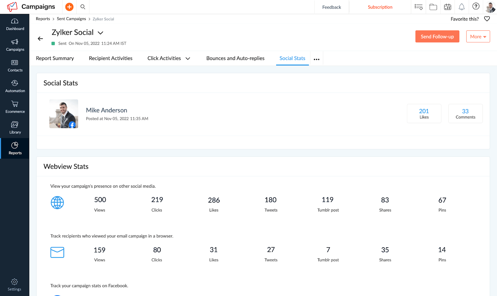 Подробная аналитика отправленных писем в Zoho Campaigns