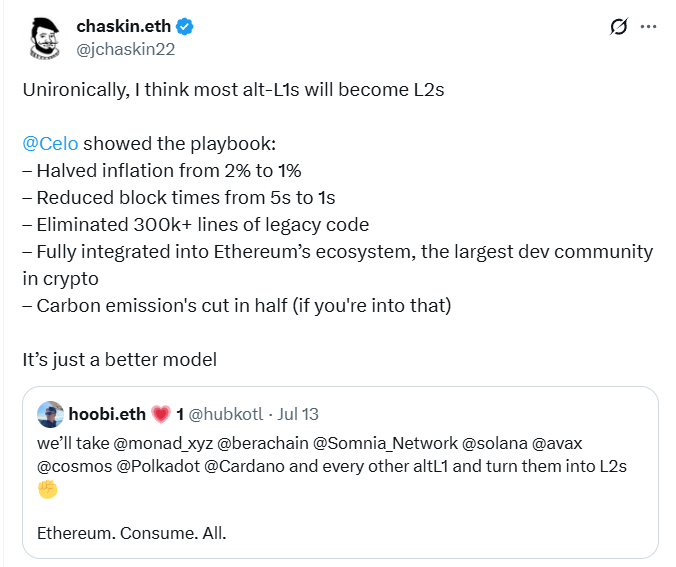 hodl-post-image