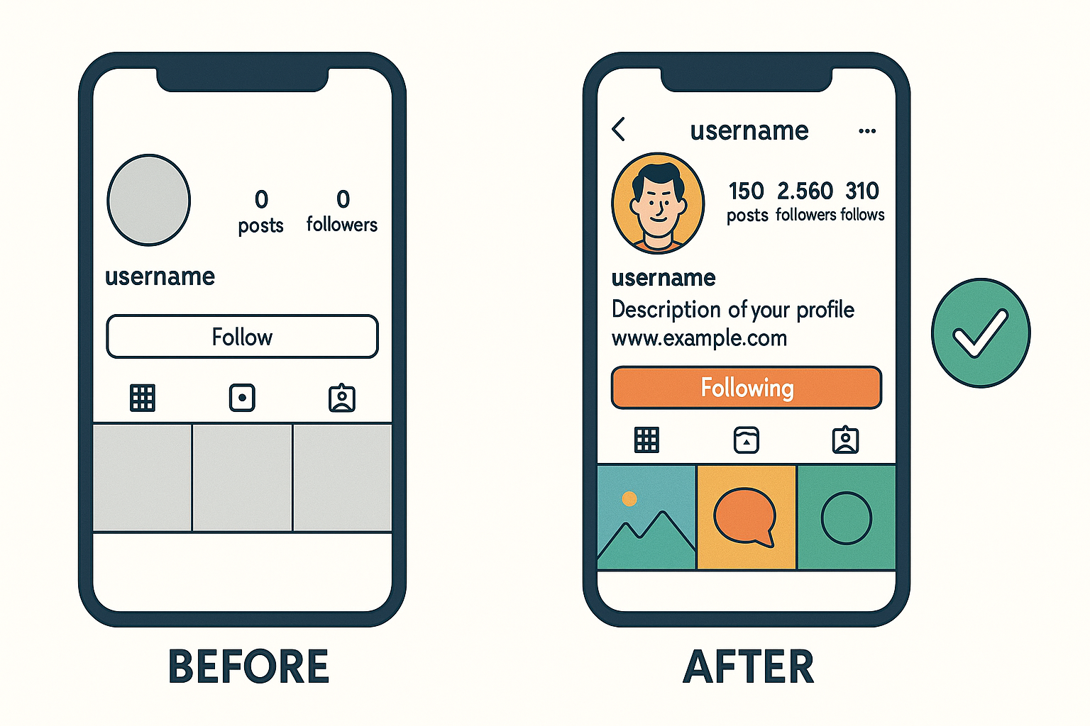 Side-by-side illustration of an empty Instagram profile vs. a fully optimized one with content, followers, and a strong bio