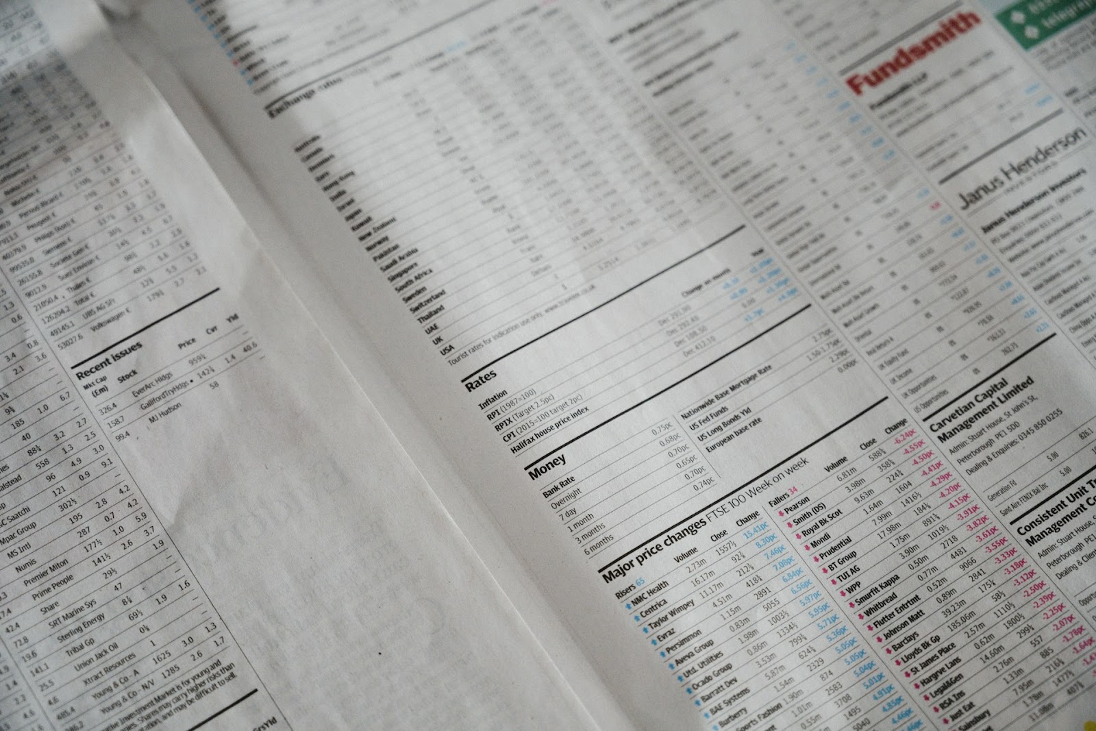 Financial newspaper displaying stock prices and economic data, emphasizing the importance of understanding numbers to value small business accurately.