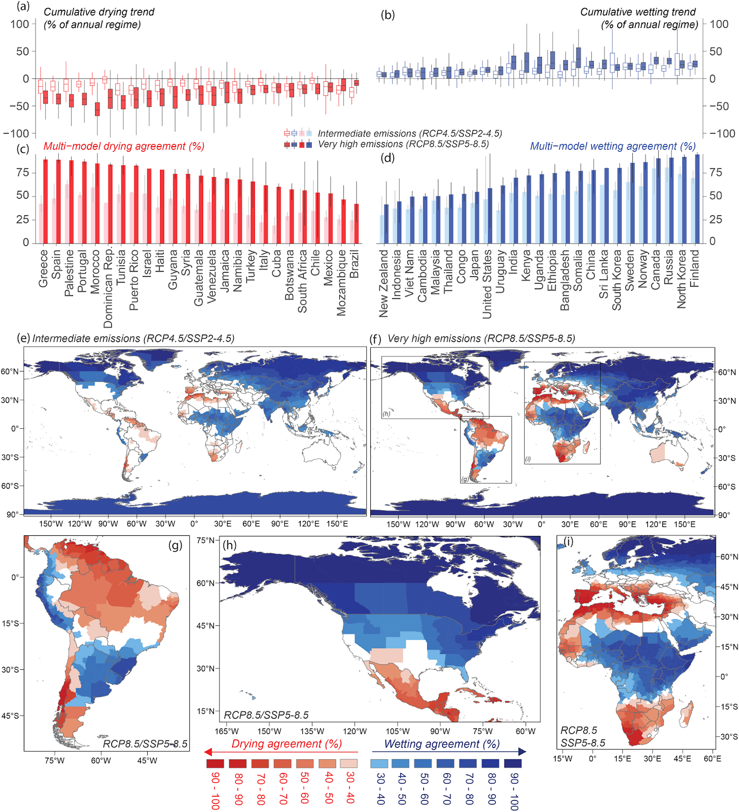 Drying and Wetting Patterns Under Intermediate and Very High Emissions Scenarios. Source: Trancoso, R., Syktus, J., Allan, R. P., Croke, J., & Chadwick, R. (2024). Significantly wetter or drier future conditions for one to two–thirds of the world’s population