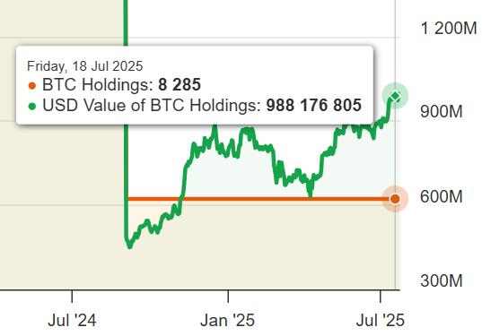 hodl-post-image