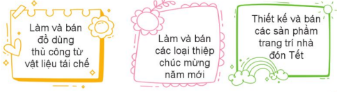 CHỦ ĐỀ 5. NGHỀ EM MƠ ƯỚCTUẦN 19