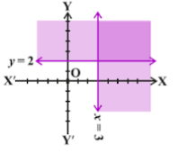 ncert-sol-c11-maths-chapter-6-ex-3-img-1