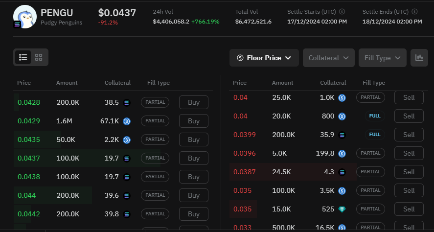 PENGU Token Price 