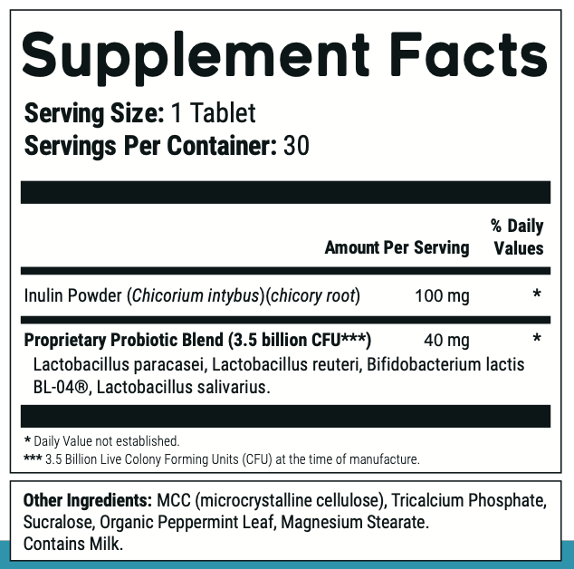 Purdentix Supplement facts