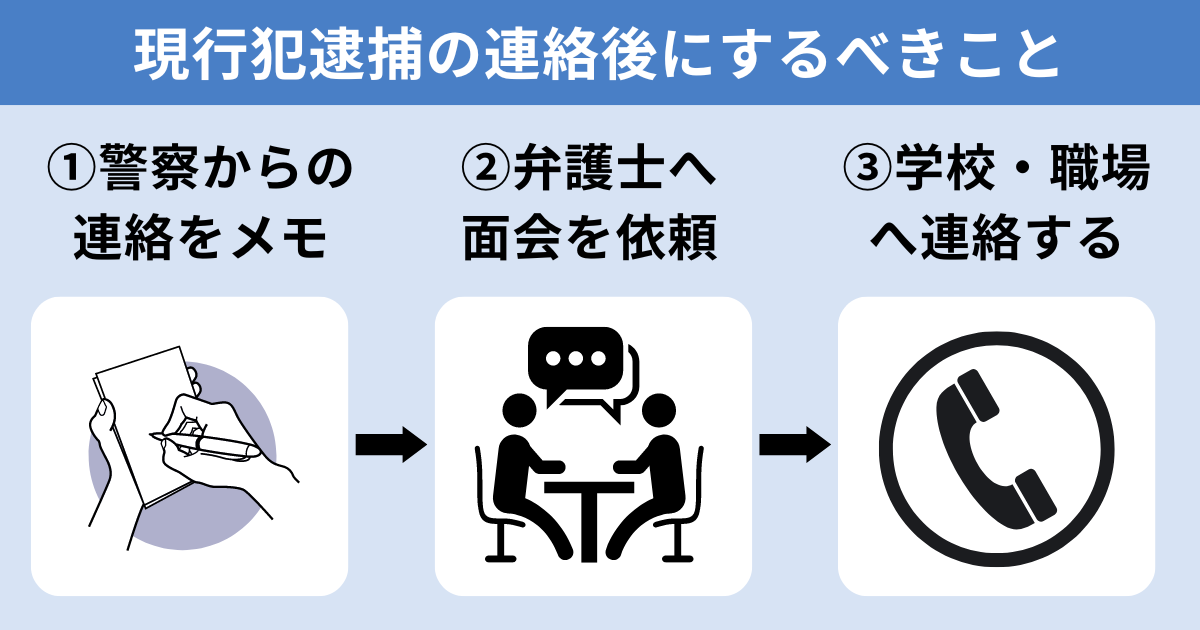 家族が痴漢で現行犯逮捕されたらするべきこと