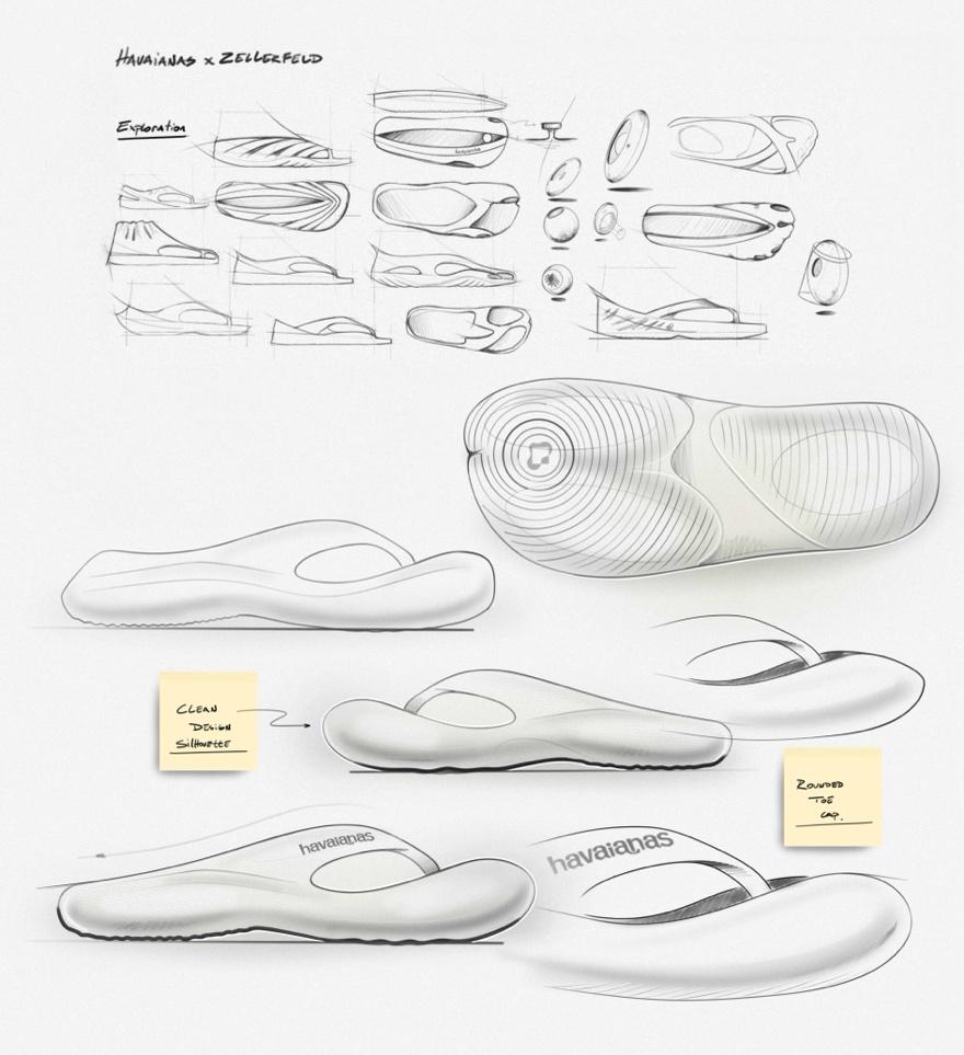 A sketch of a shoe

Description automatically generated