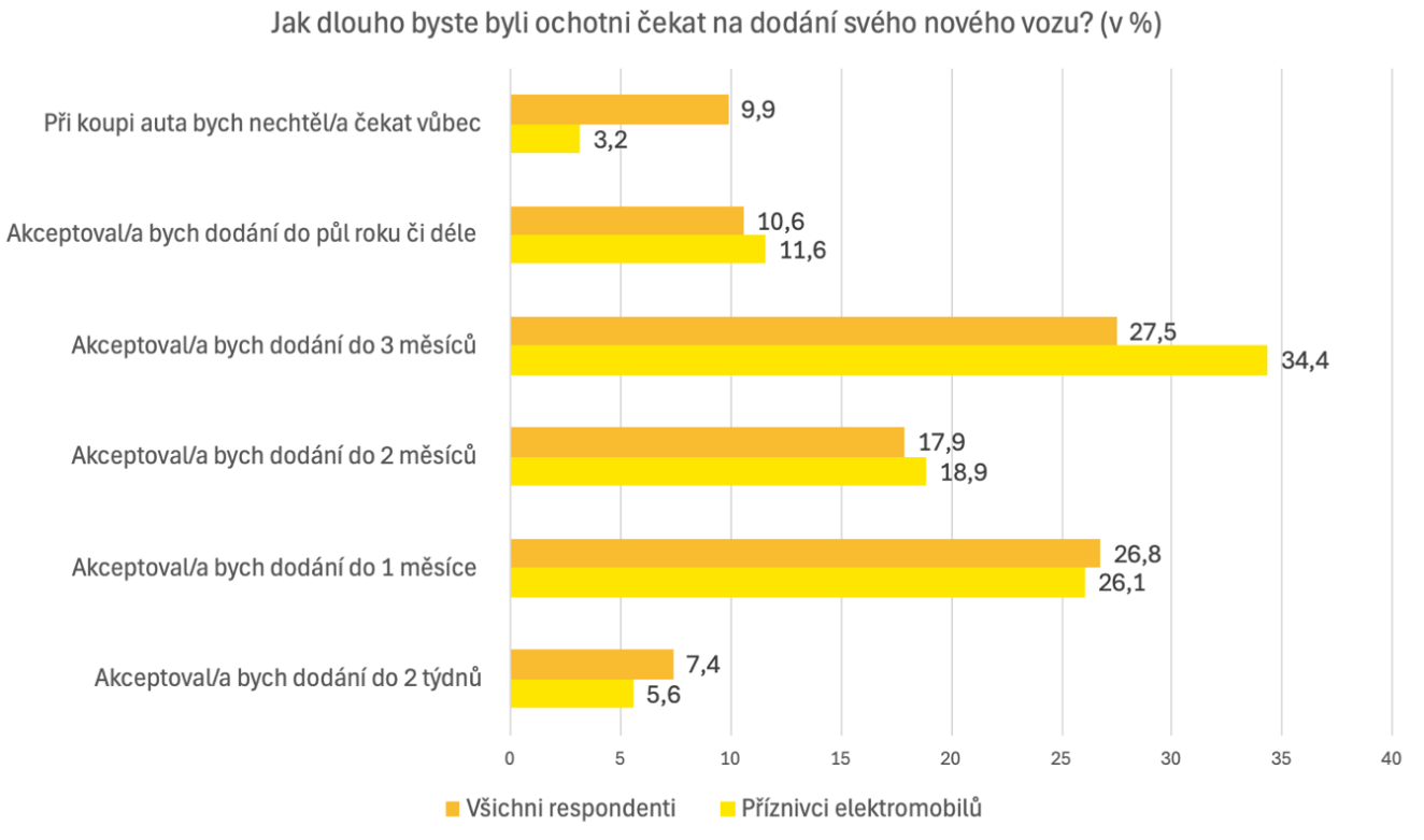 Obsah obrázku text, snímek obrazovky, Písmo, řada/pruh  Popis byl vytvořen automaticky