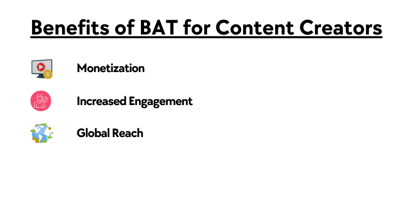 BAT enables content creators to monetize their work, boost user engagement, and expand their global reach, enhancing content visibility.