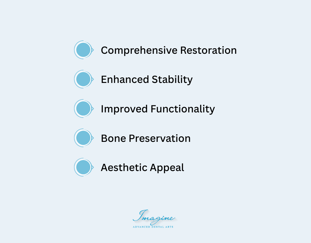 Why Choose All-On-X Dental Implants?