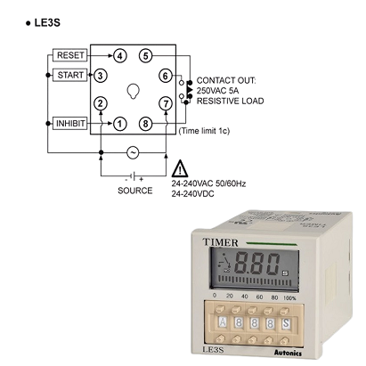 Sơ đồ kết nối LE3S