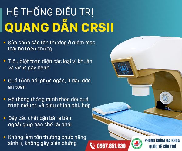 hệ thống quan dẫn CRSII