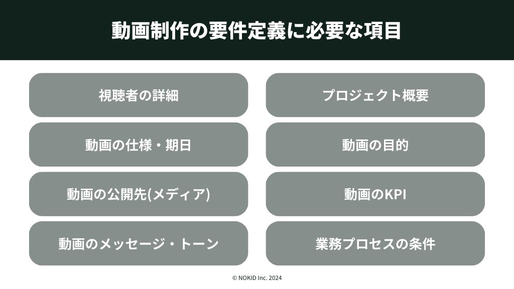 動画制作における要件定義書の項目