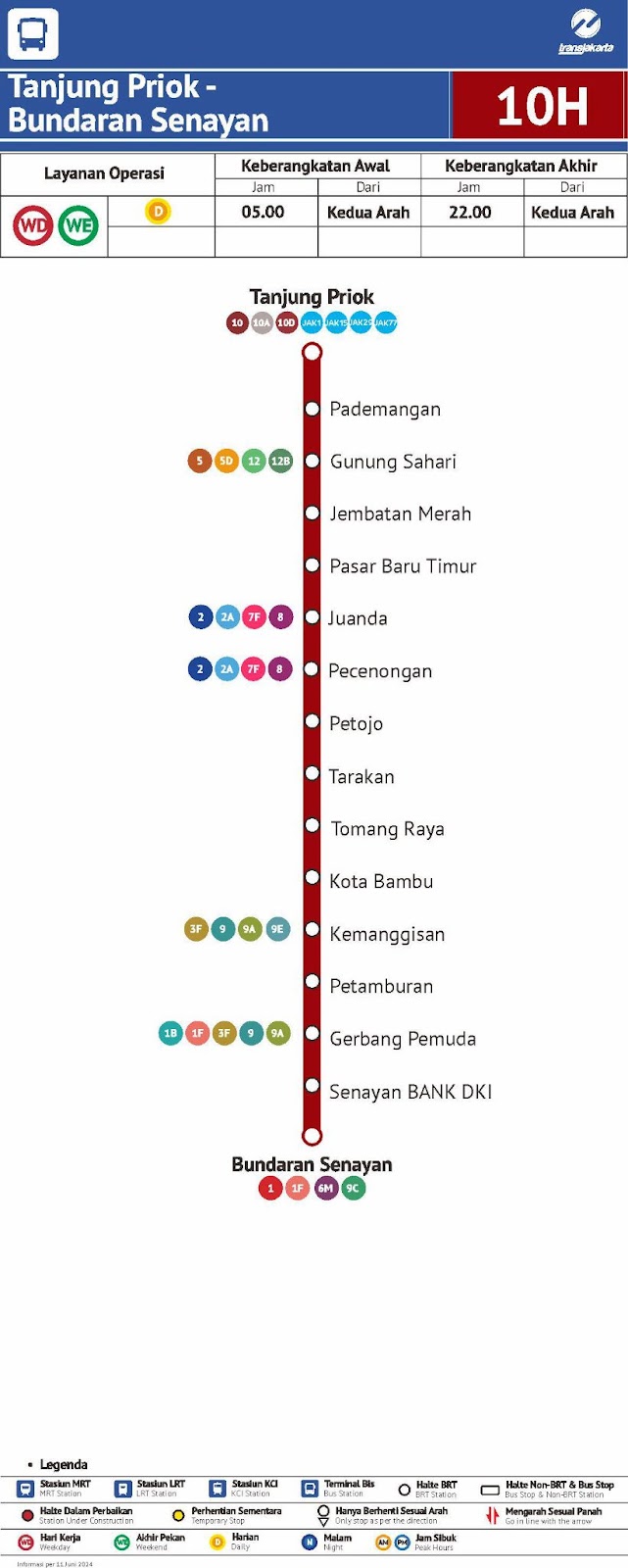 Routes for Transjakarta Corridors 10, 10D, and 10H. Source: transjakarta.co.id/peta-rute&nbsp;