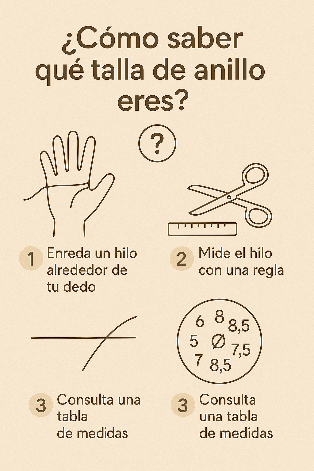 ¿Cómo saber tu talla de anillo?