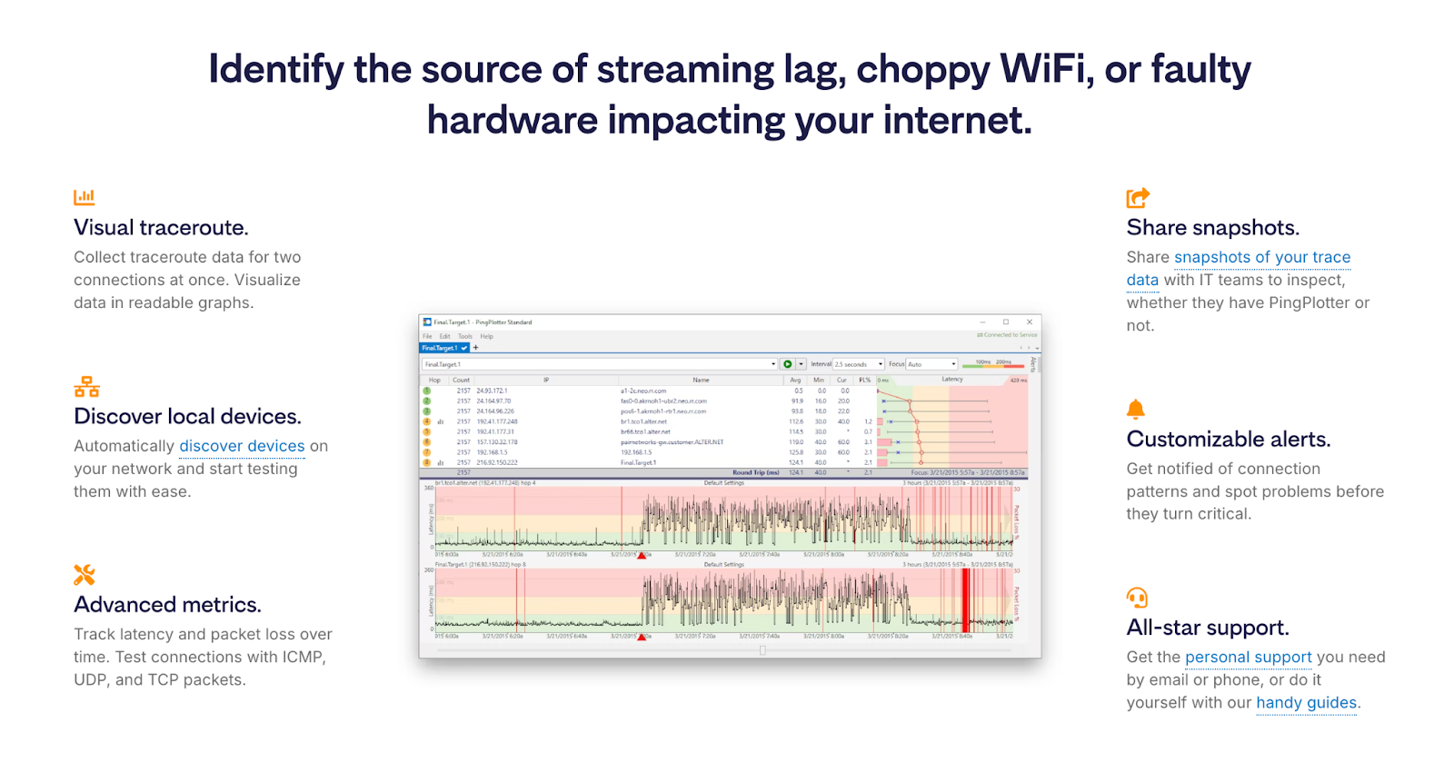 Check Your Packet Loss When Live Streaming with PingPlotter