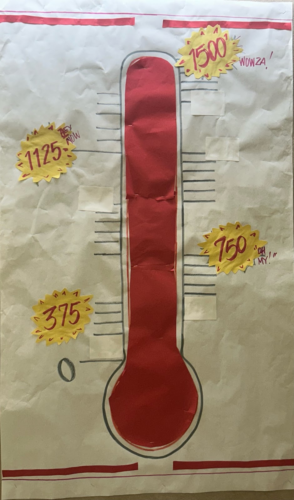 Chart keeping track of how many books were read by Hart community