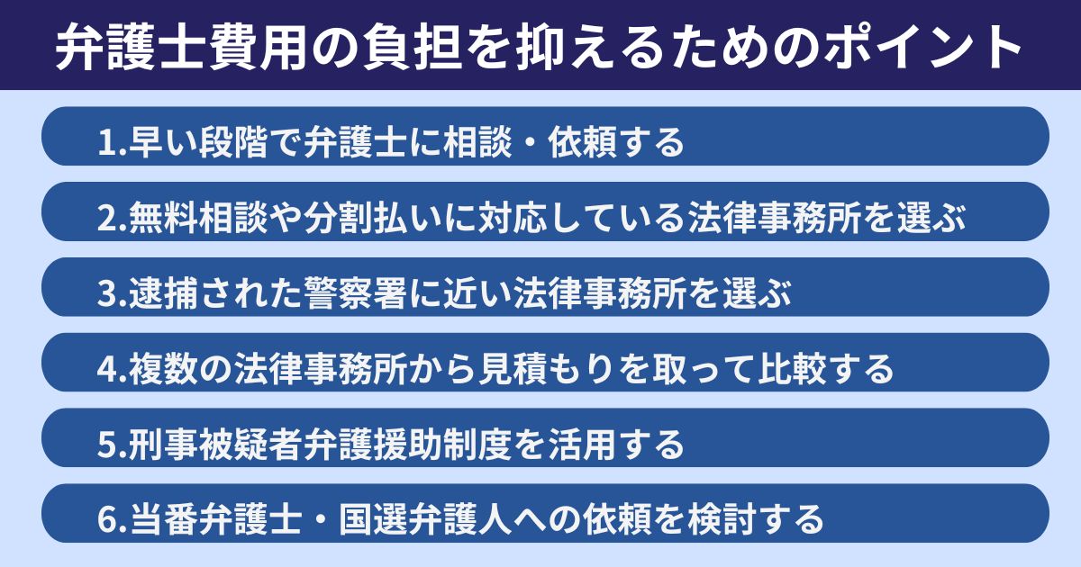 痴漢事件における弁護士費用の負担を抑えるためのポイント