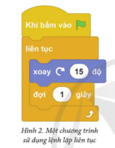 BÀI 8. CẤU TRÚC LẶP LIÊN TỤC