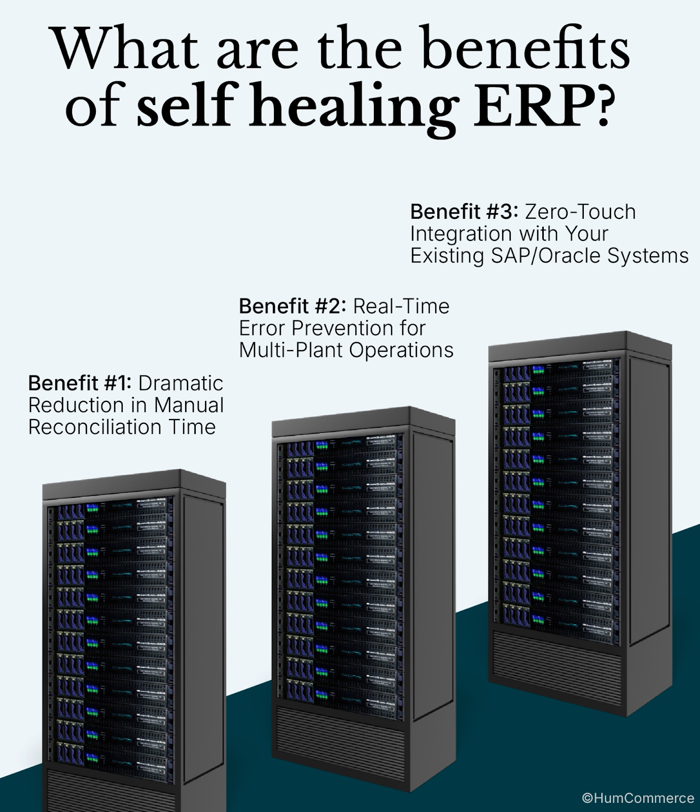 What is the benefits of self healing ERP