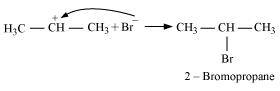 Class 11  Chemistry