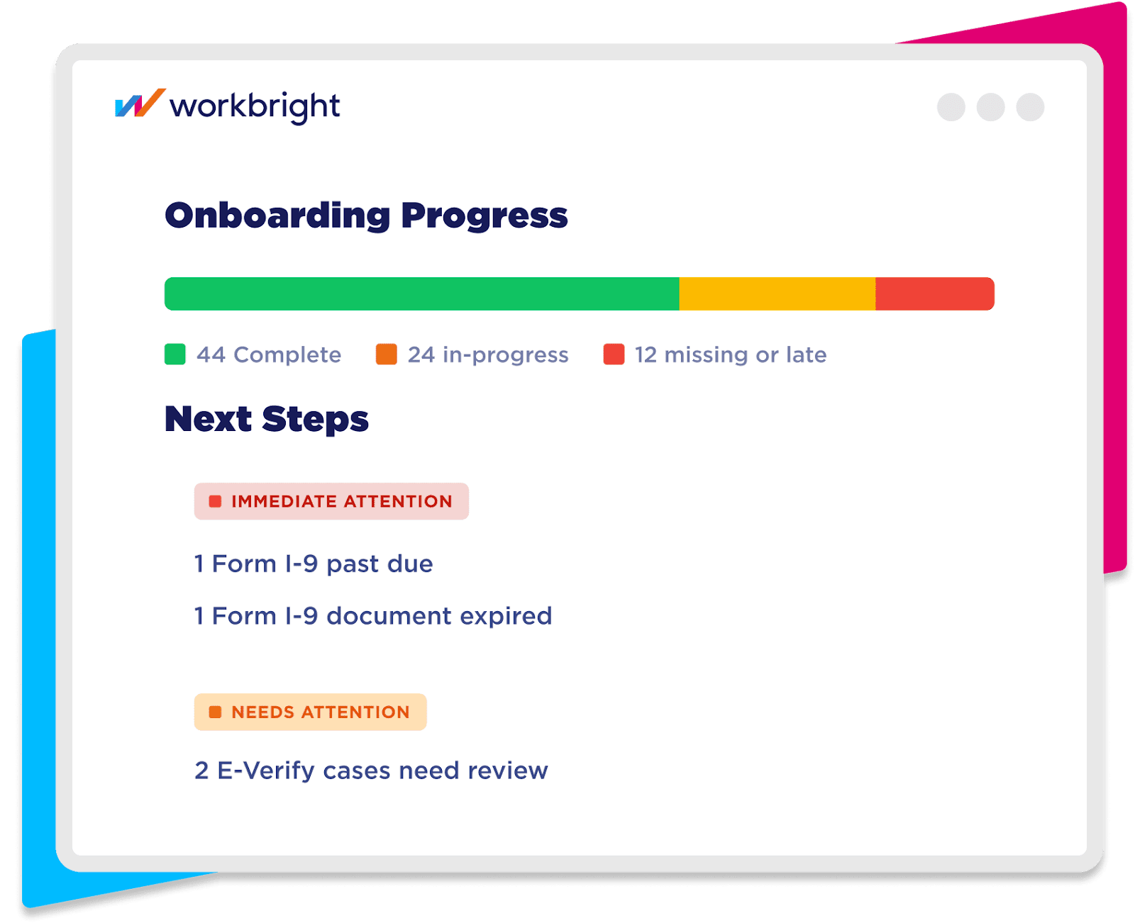 Workbright Dashboard