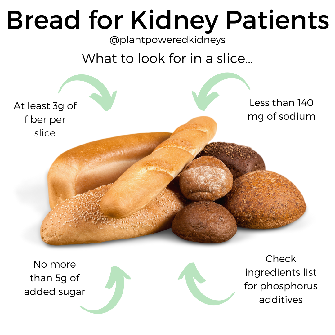 Bread for Kidney Patients 20+ Kidney Friendly Breads