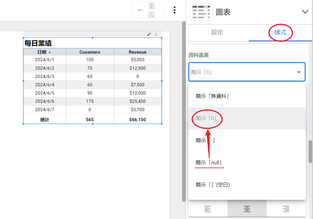 [Looker Studio] 混合資料 5-1：認識「混合資料 Blend data」與 COALESCE 函數