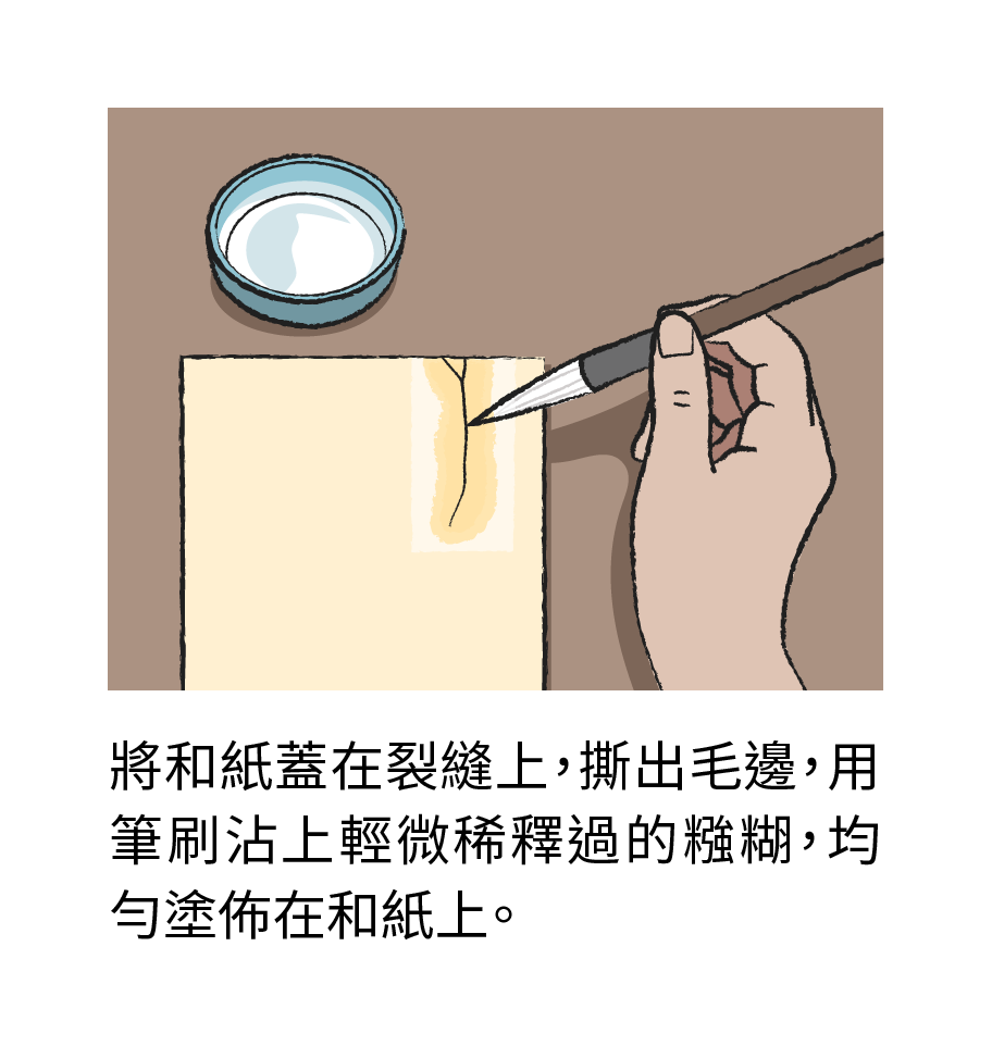 將和紙蓋在裂縫上，撕出毛邊，用筆刷沾上輕微稀釋過的糨糊，均勻塗佈在和紙上