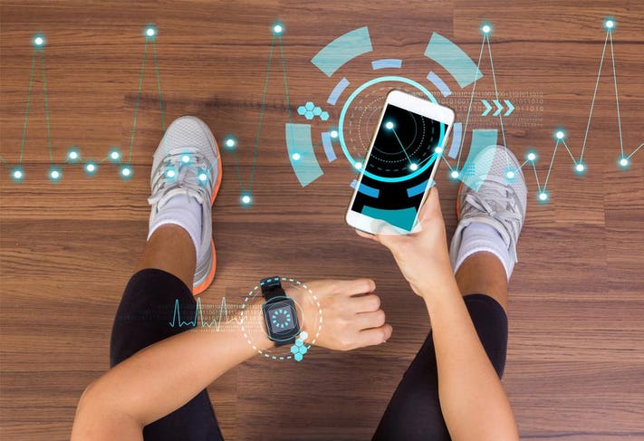 Fitness Tech Trends