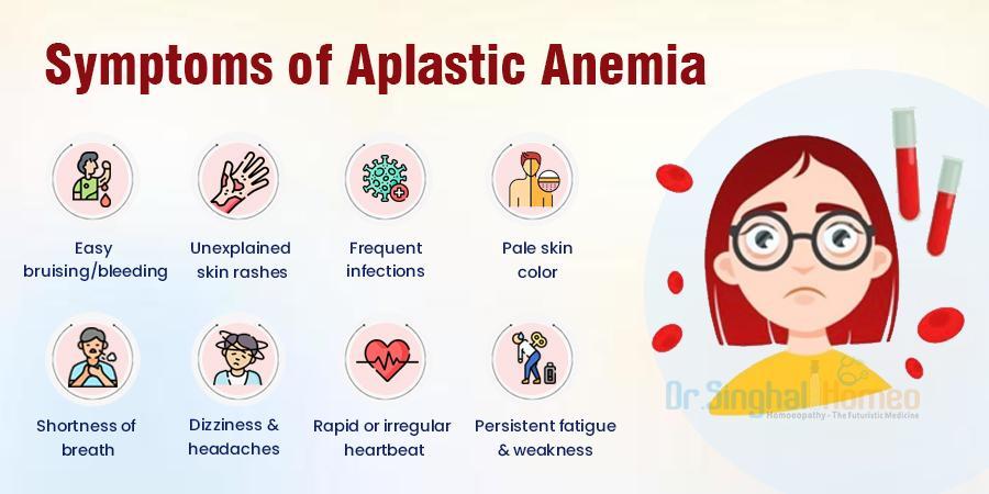 best doctor for Aplastic Anemia treatment