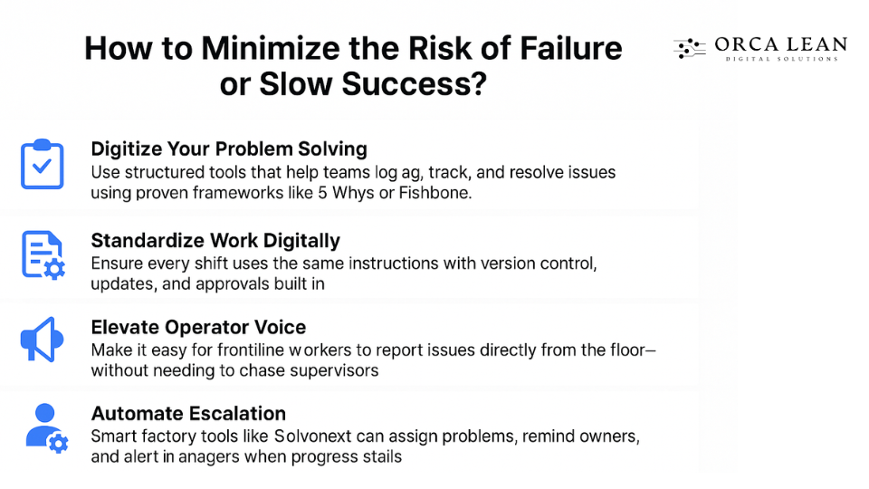 Minimize the Risk of Failure