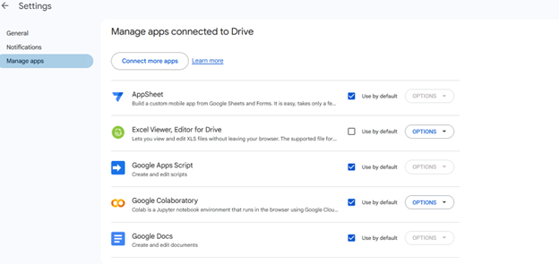  apps connected to your Google Drive