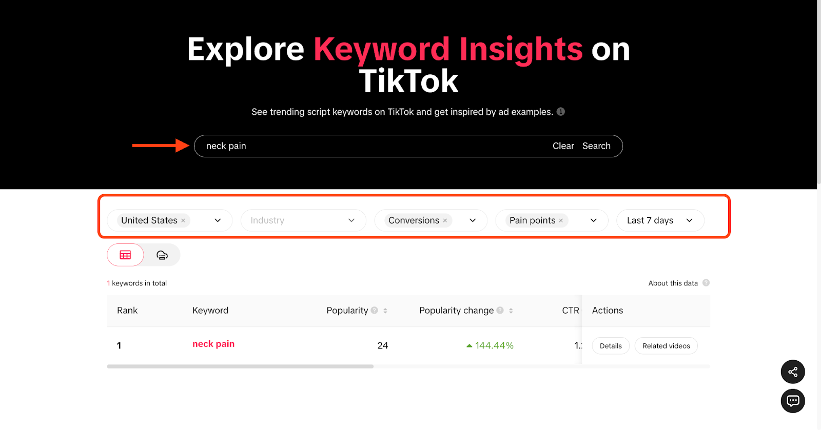 leveraging the keyword insights tool from creative center